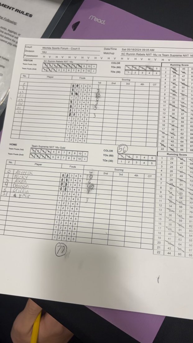 Aken Logan with a 40 ball this morning to set the tone early in a win over KC running rebels #TeamSupreme