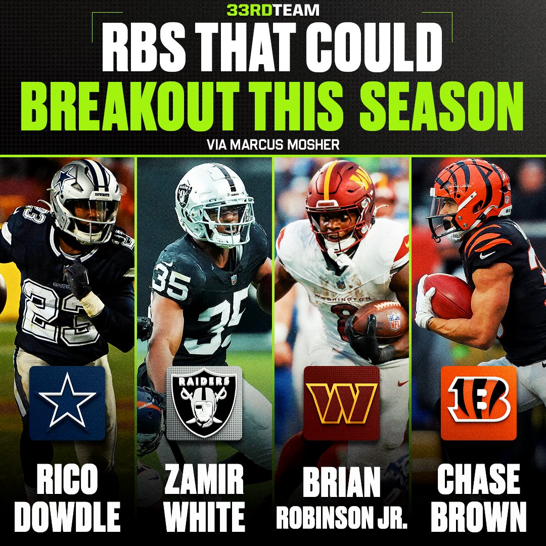 Don't sleep on these RBs this season 🤫 h/t @Marcus_Mosher x.com/the33rdteamfb/…