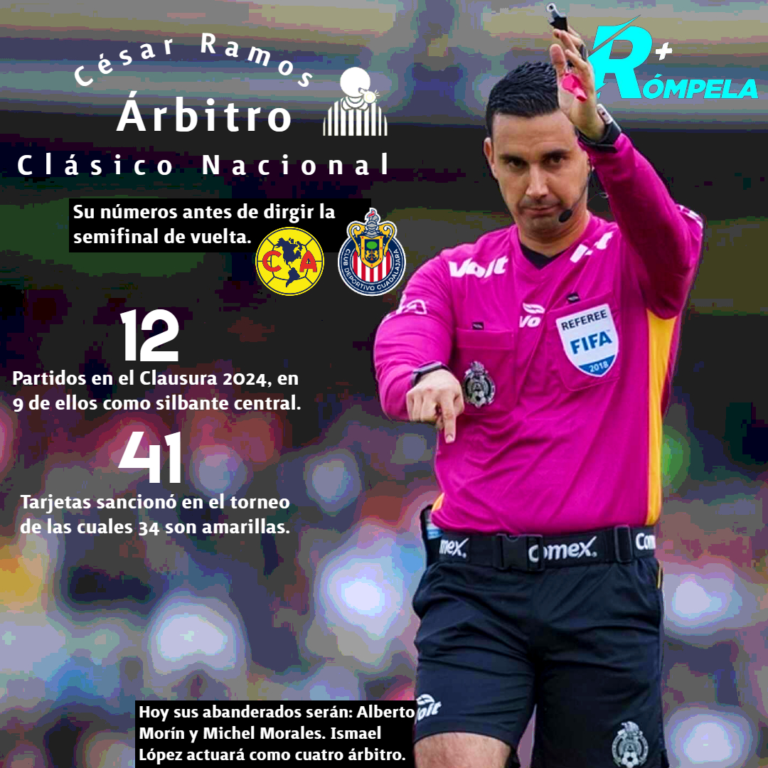 rompela_mas's tweet photo. El árbitro central para el #ClasicoNacional entre #ClubAmérica y #Chivas será #CesarRamos ⚽️Te compartimos sus números en el #Clausura2024 #Liguilla https://t.co/0HgKp4Vf9e