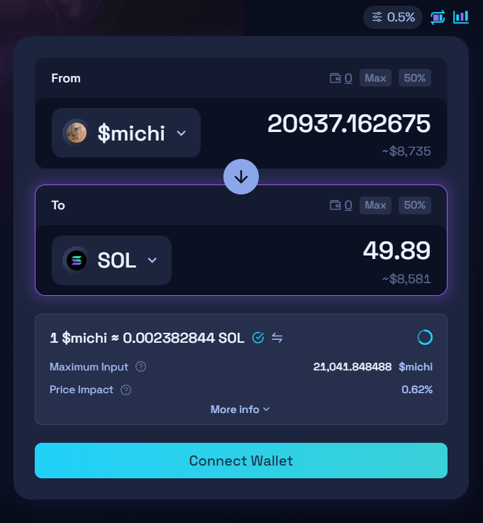 Claim your $MICHI now x.com/michionsolana_…