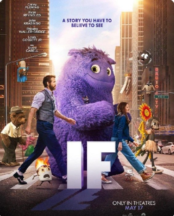 diegobargueno1's tweet photo. Hoy he visto en el #cine con mi #hija #amigosimaginarios una película familiar com  comedia, drama y fantasía. Bastante entretenida y emotiva. Nota: 6,7 sobre 10 🤫 DyB!!! https://t.co/rrEro68uYM