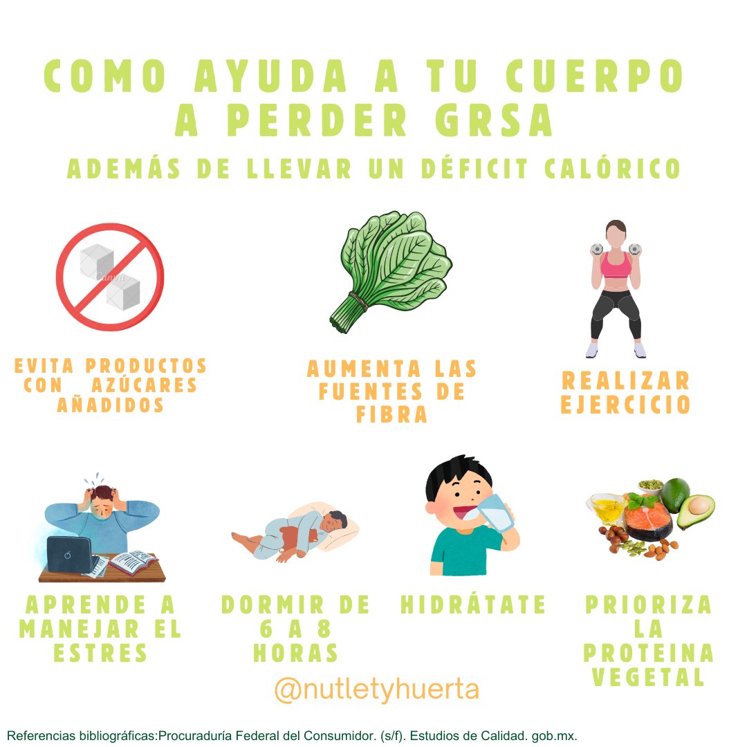 nutletyhuerta's tweet photo. #perdergrasa #saludable #salud https://t.co/kCxpNMLEso