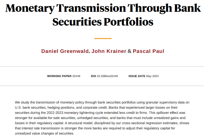 Banks facing losses on their securities portfolios cut lending to firms, but mainly when those losses tighten their capital requirements, from @ProfGreenwald, John Krainer, and @pascalpaul nber.org/papers/w32449