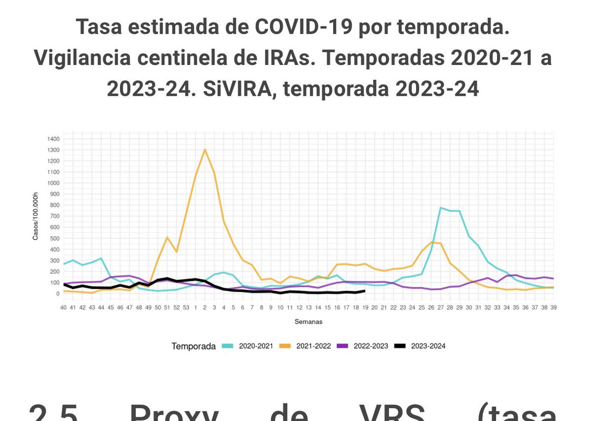 <a href="/biologiareal_/">I'm Back</a> Es cierto lo que dice, tanto como que el 300% de uno son 3