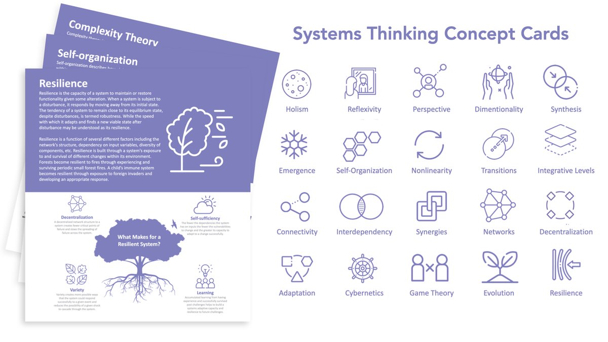 In case you have not discovered them yet, our set of Concept Cards for systems thinking and complexity were created to help you learn or teach the key concepts - each card is designed to clearly summarise the concept while also visualising it graphically: t.ly/xXHBT