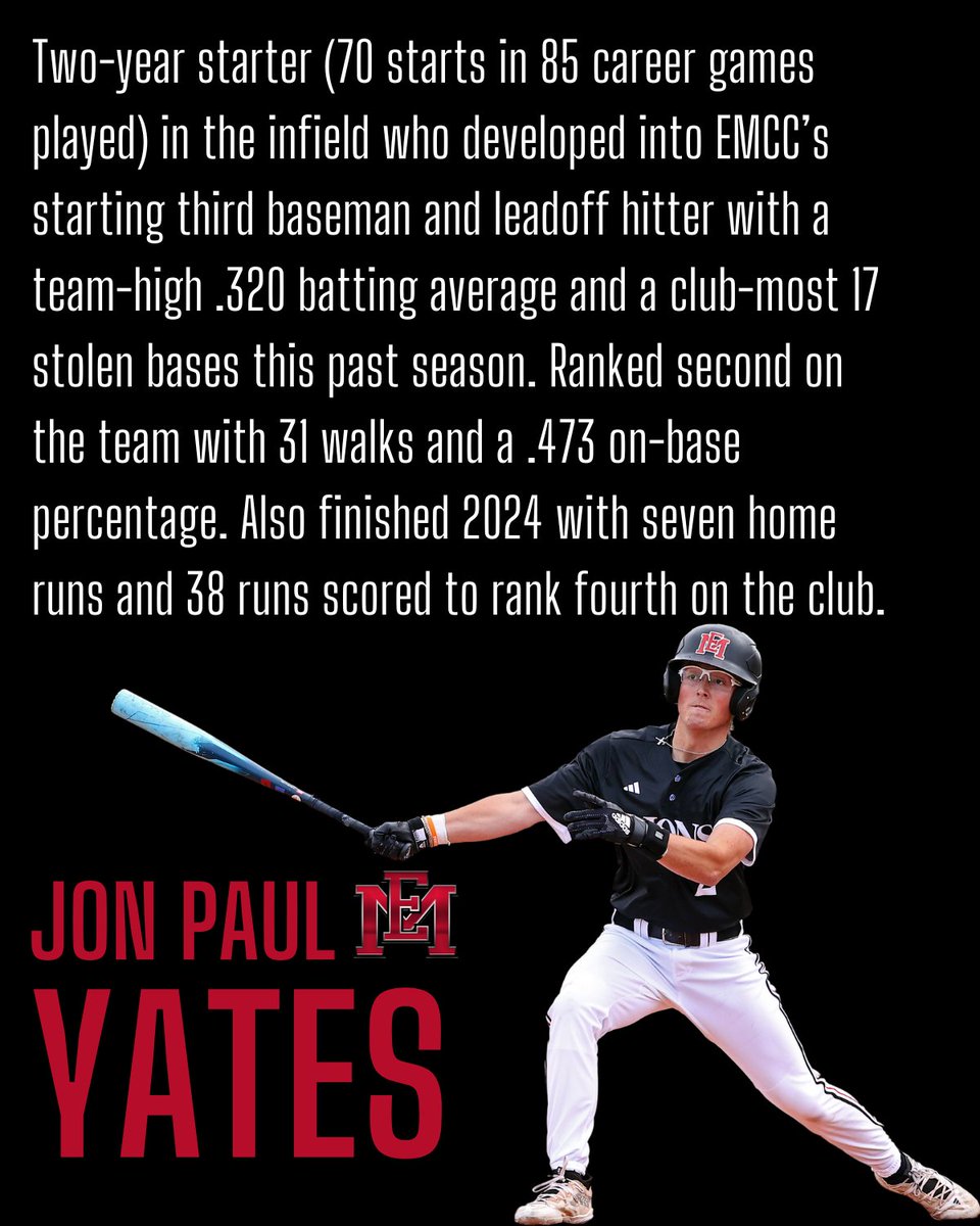 EMCC Athletics tweet media