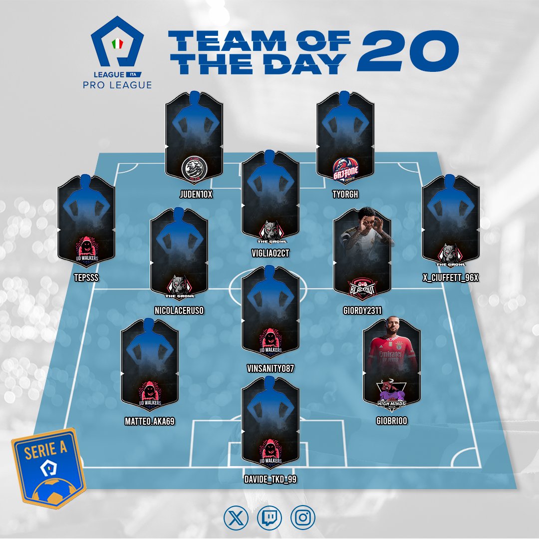 ProLeague Italia (@proleagueitalia) on Twitter photo ʟᴏᴏᴋ ᴀᴛ ꜱᴇʀɪᴇ 🅰️ ᴛᴏᴛᴅ ᴏꜰ ᴛʜɪꜱ ᴡᴇᴇᴋ! 🔥
<a href="/pctransfermarkt/">🇮🇹 PRO CLUBS TRANSFERMARKT🔍</a>
<a href="/GrifoneSports/">ASD Grifone Esports</a> <a href="/HM_ProClub/">High Minds Pro Club</a> <a href="/BresciaEsports/">Brescia Esports</a> <a href="/Calcetto2024/">Pro Club Calcetto</a> <a href="/iip_ntjp/">IIP New Team</a> <a href="/PHID_META/">PHID META</a> @BSE_ProClub @KmChimeraNova <a href="/laesquinadeD10S/">La Esquina De D10S</a> ʟᴏᴏᴋ ᴀᴛ ꜱᴇʀɪᴇ 🅰️ ᴛᴏᴛᴅ ᴏꜰ ᴛʜɪꜱ ᴡᴇᴇᴋ! 🔥
<a href="/pctransfermarkt/">🇮🇹 PRO CLUBS TRANSFERMARKT🔍</a>
<a href="/GrifoneSports/">ASD Grifone Esports</a> <a href="/HM_ProClub/">High Minds Pro Club</a> <a href="/BresciaEsports/">Brescia Esports</a> <a href="/Calcetto2024/">Pro Club Calcetto</a> <a href="/iip_ntjp/">IIP New Team</a> <a href="/PHID_META/">PHID META</a> @BSE_ProClub @KmChimeraNova <a href="/laesquinadeD10S/">La Esquina De D10S</a>
