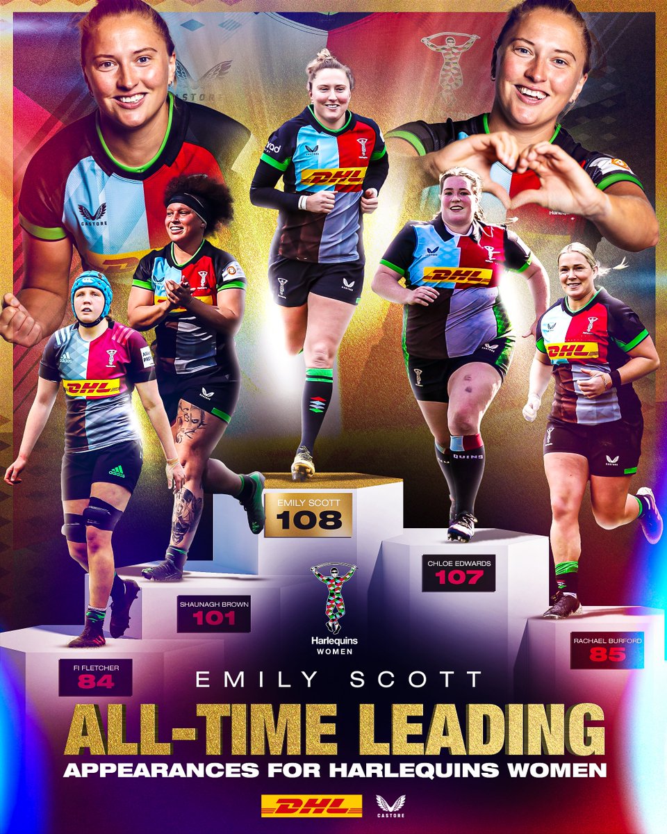 HarlequinsWomen's tweet photo. History maker 🤩

@emily_scott10 becomes the all time record holder for most Harlequins Women appearances 👏

#COYQ https://t.co/CshsBrxmC7