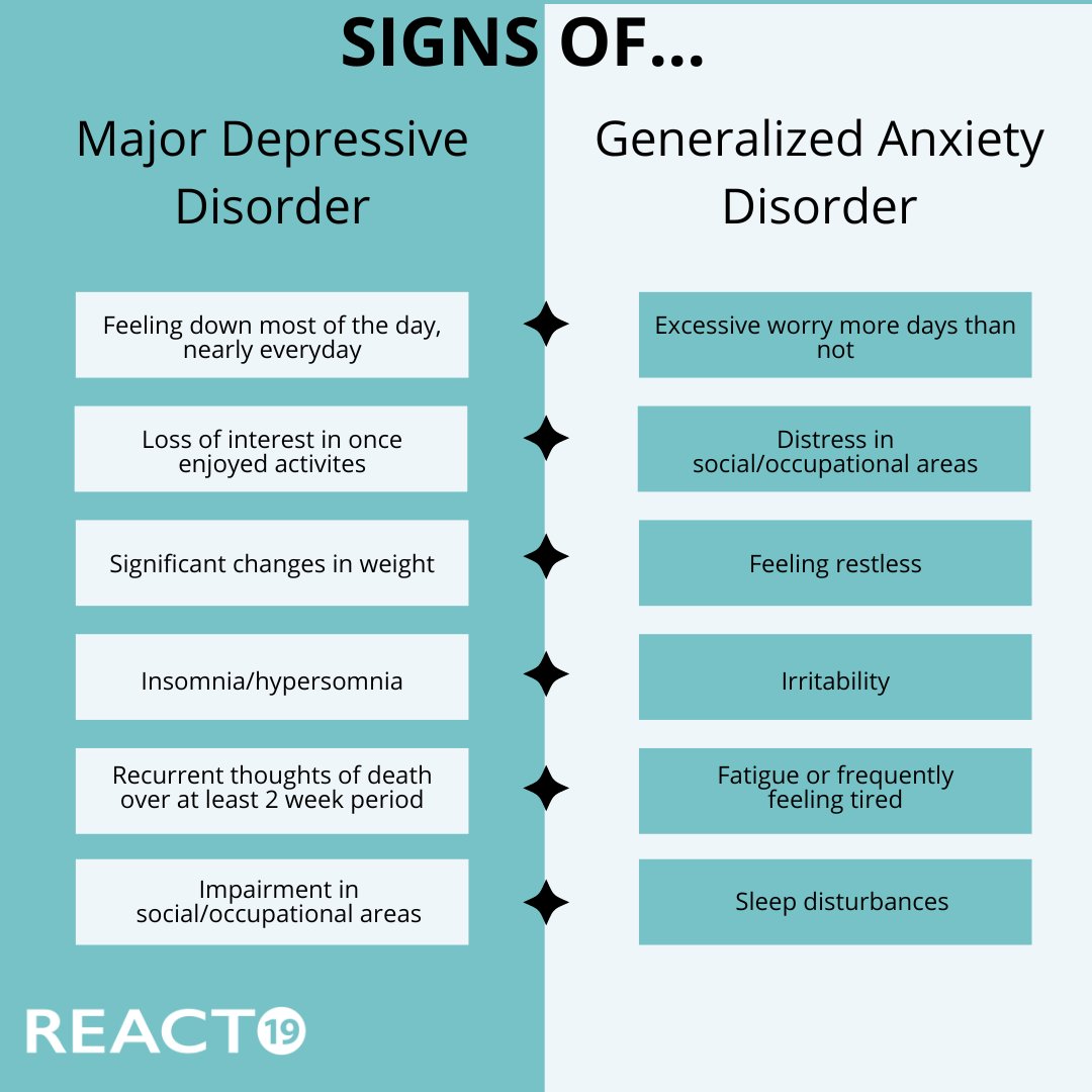 In honor of Mental Health Awareness Month… Mental health is real and should be talked about. React19 recognizes the hardships that vaccine related injuries bring upon not only the patient, but family and friends around them. We want you to know that you are not alone. Visit