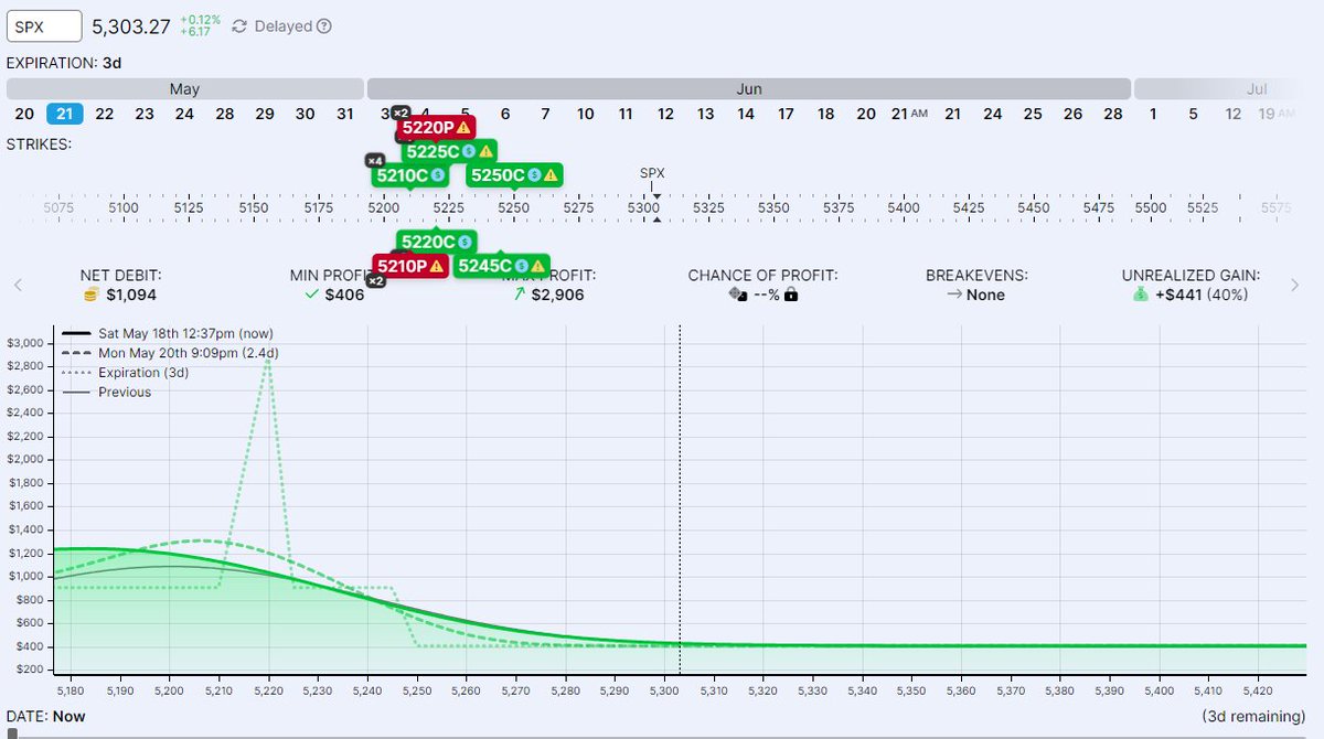 Current 10by5 Call Fly / ratio Bear Call kicker - expires May 21st. Same current Fly with downside risk taken out. $SPX $SPY #NoRisk #options