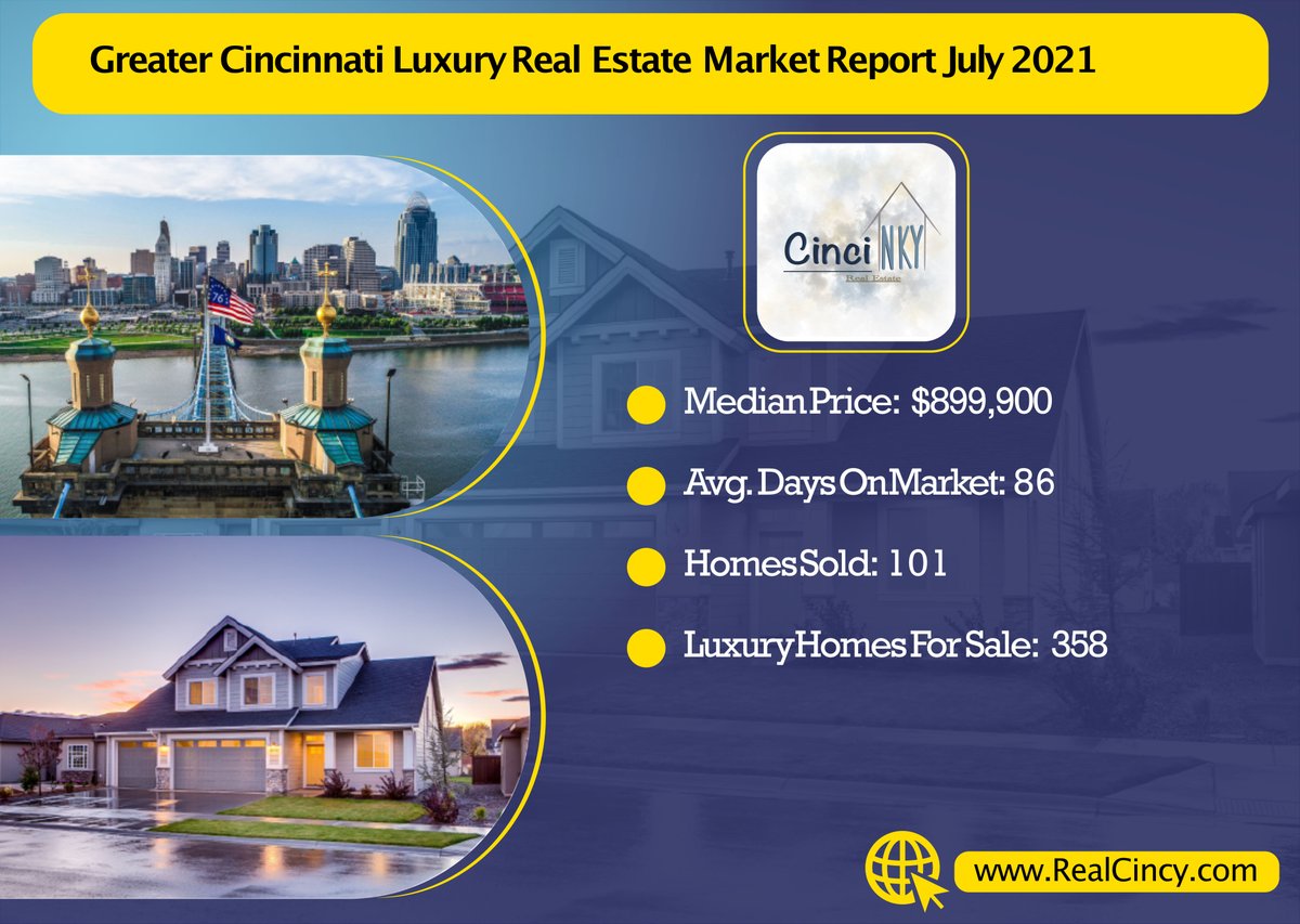 July 2021 Greater Cincinnati Luxury Real Estate Market Report cincinkyrealestate.com/blog/july-2021… Cincinnati & Northern Kentucky Real Estate