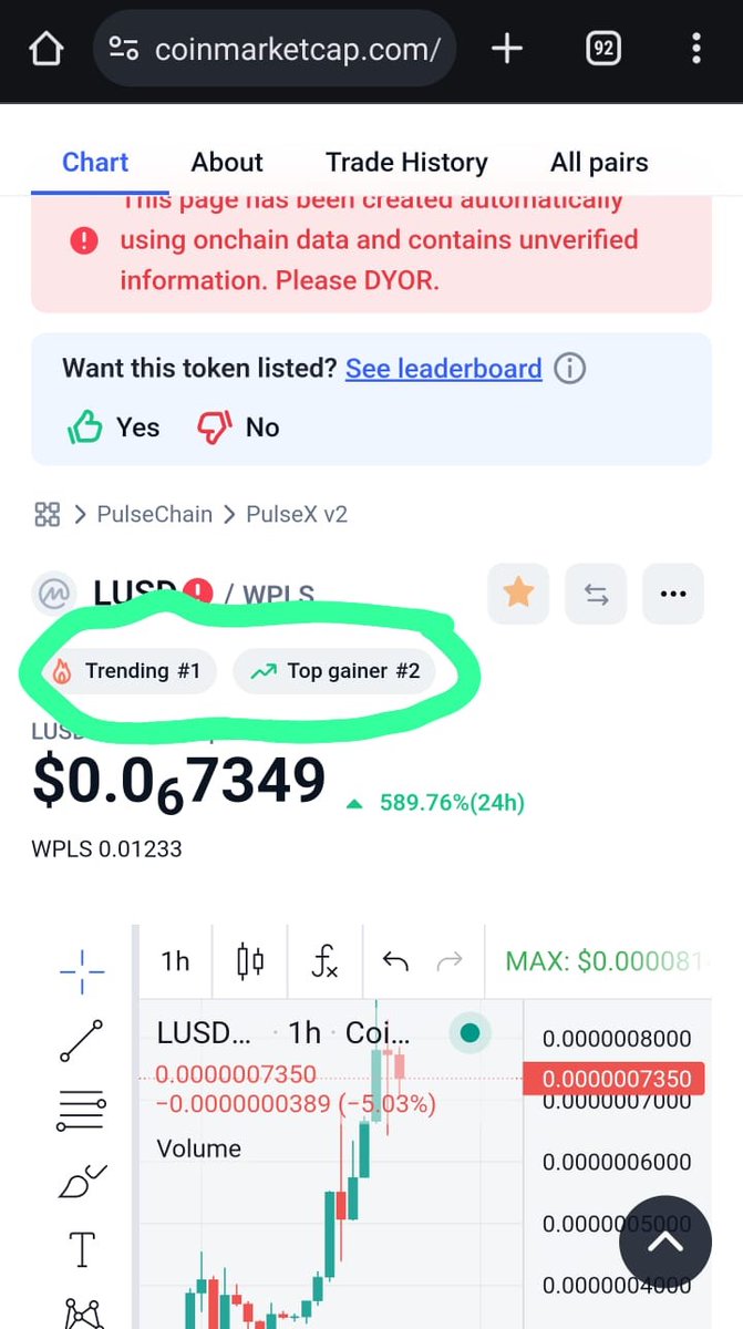 7-WAY MIRROR MONEY (@pulseliquity) on Twitter photo We are TRENDING on <a href="/CoinMarketCap/">CoinMarketCap</a>.
This is just the beginning.
Don't get left behind.
$pLUSD on $PLS. We are TRENDING on <a href="/CoinMarketCap/">CoinMarketCap</a>.
This is just the beginning.
Don't get left behind.
$pLUSD on $PLS.