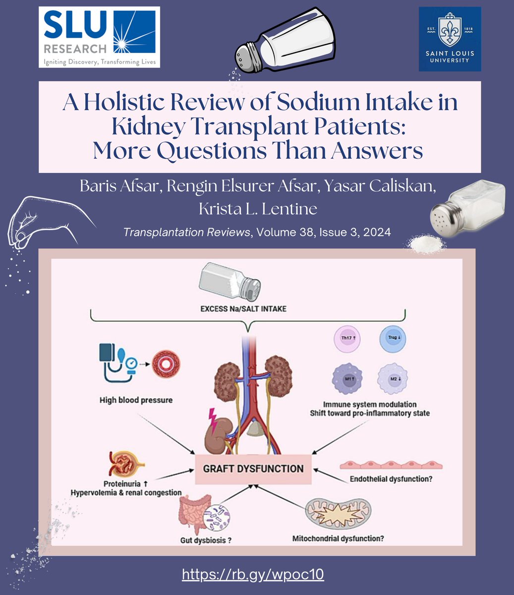 🙏🏽@sciencedirect #TransplantationReviews for publishing our new Review📰'A Holistic Review of #Sodium🧂 Intake in #KidneyTransplant Patients’👩🏽‍🍳
·🤝🏽@sd_universitesi➕@SLUNephrons collaboration🙌🏾 @yasar_caliskan | @slusom 🏥
· 📖Read more📲t.ly/lUkqW
