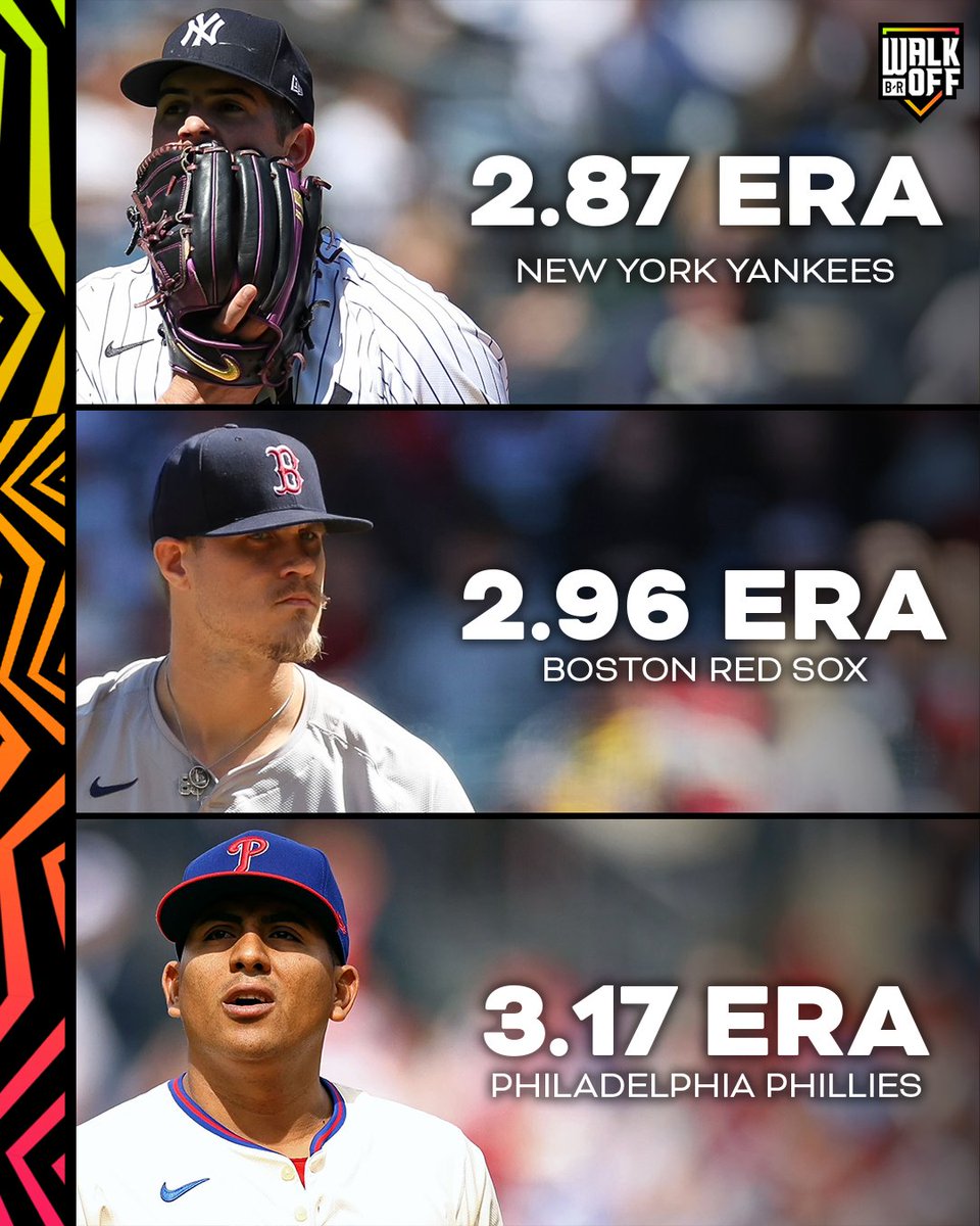 Even without Gerrit Cole, the Yankees' pitching staff has the lowest ERA in MLB 😮‍💨