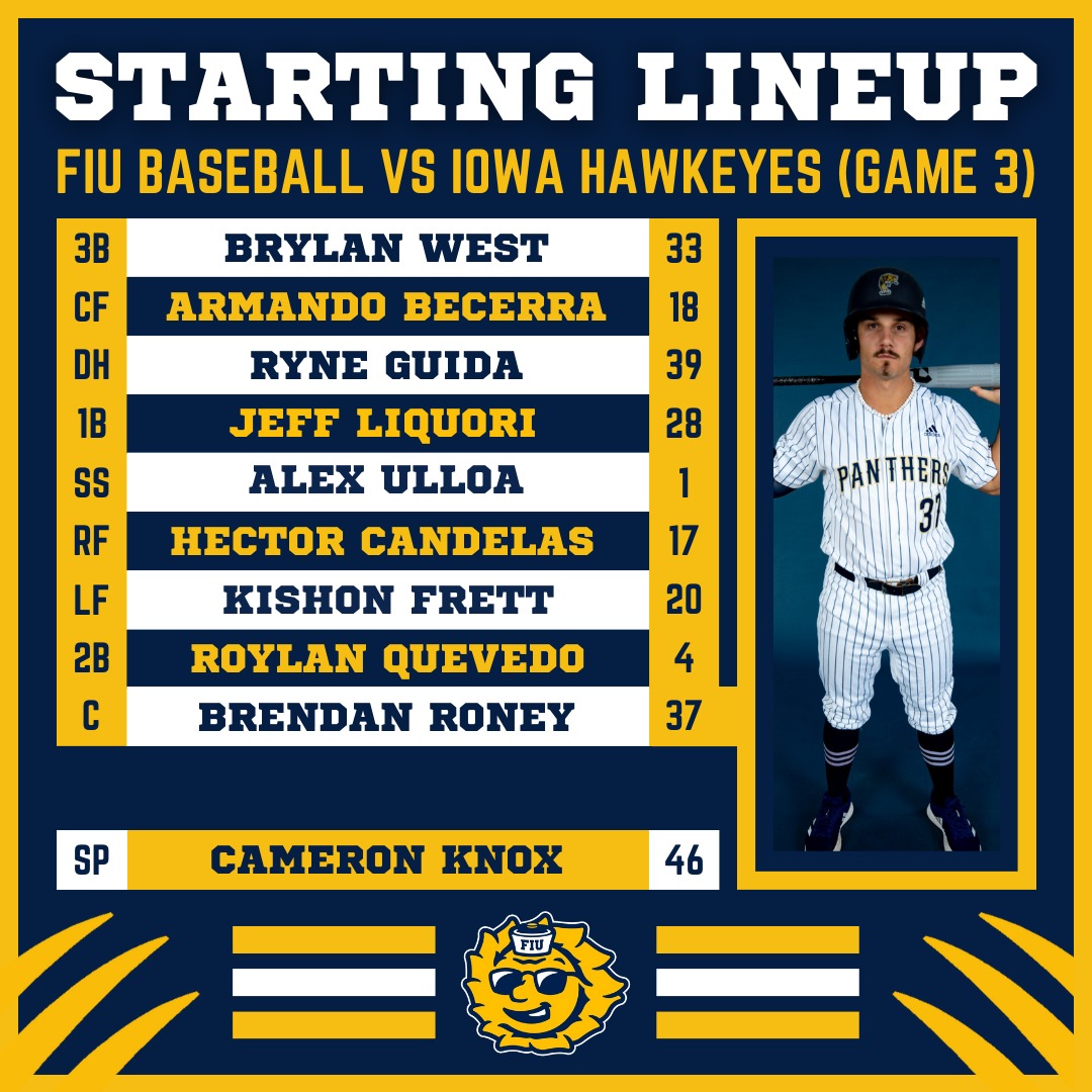 Time for a rubber match! ⚾️

@FIUBaseball will look to bounce back from yesterday's loss with one last chance to get a W in the regular season!

Follow along for live updates!
#FIU | #Panthers | #PawsUp