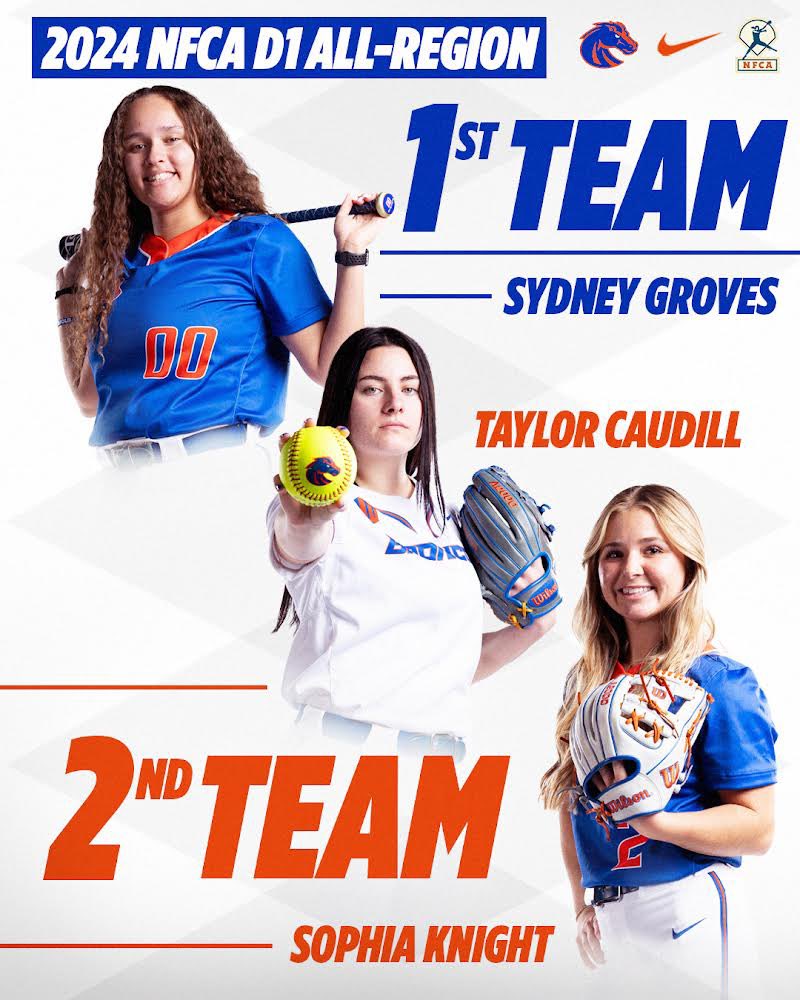 𝔸𝕃𝕃-ℝ𝔼𝔾𝕀𝕆ℕ 🤩 @NFCAorg (Pacific) Congratulations to @grovesyy00 earning first team honors as well as @TaylorCaudill24 and Sophia Knight earning second team selections! #BleedBlue | #WhatsNext