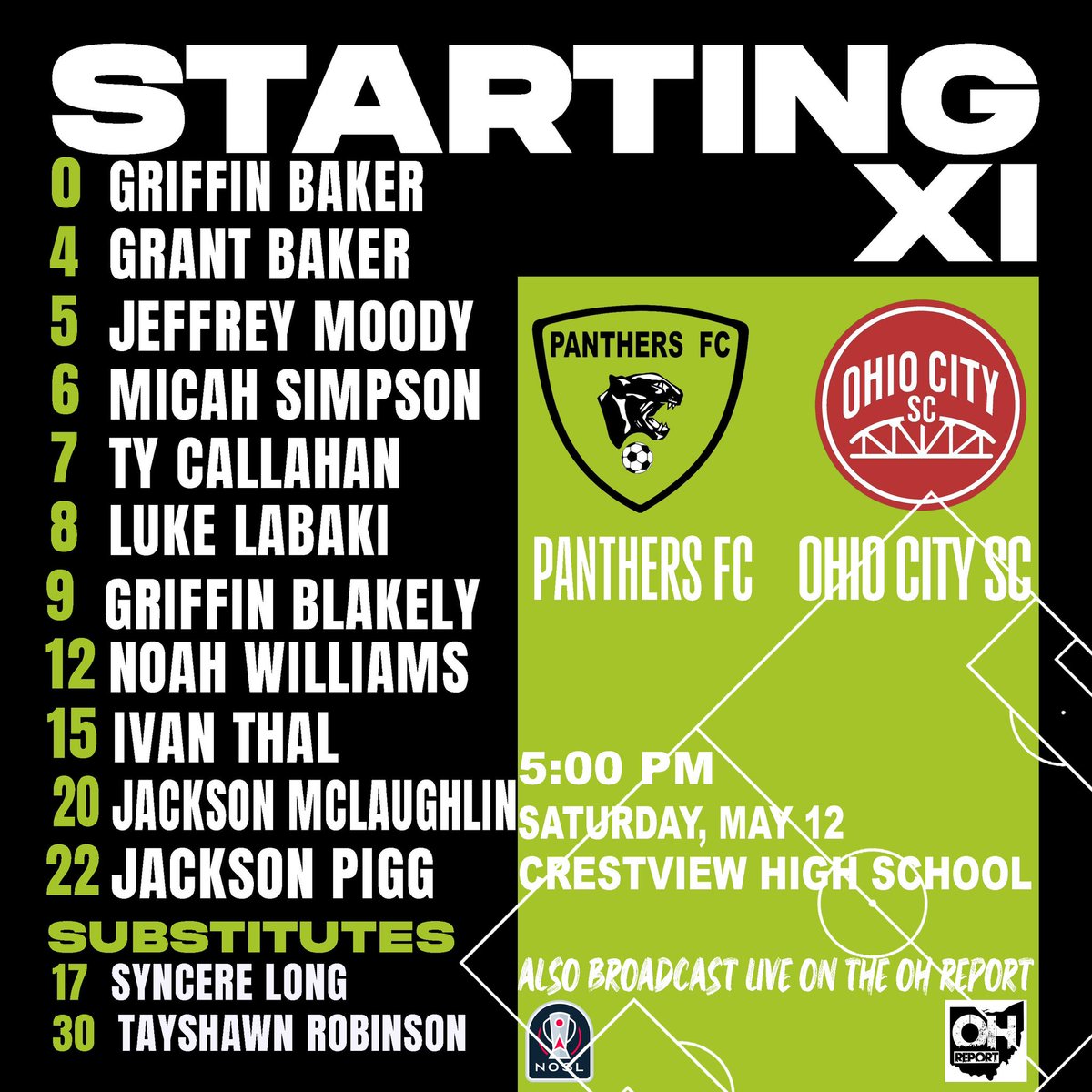 #soccer #upper90 #wins #dominate