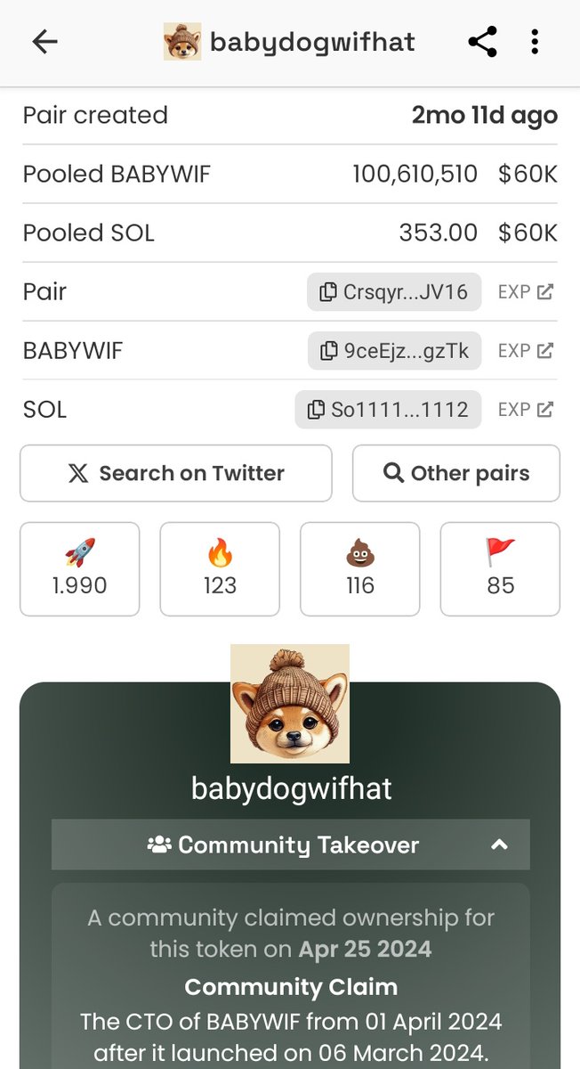 Perfect shopping area to continue accumulating #BABYWIF in real OG no copy!  The real son of #WIF!  At 2 months and 11 days old! CTO COMMUNITY 📝💪🏾