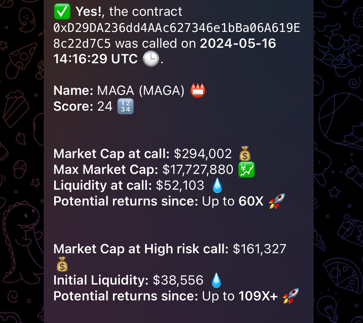 Boom! 💥 

60X+ since the main room signal and 109X+ since the high-risk signal on $MAGA

For more details join t.me/marketviz_offi…