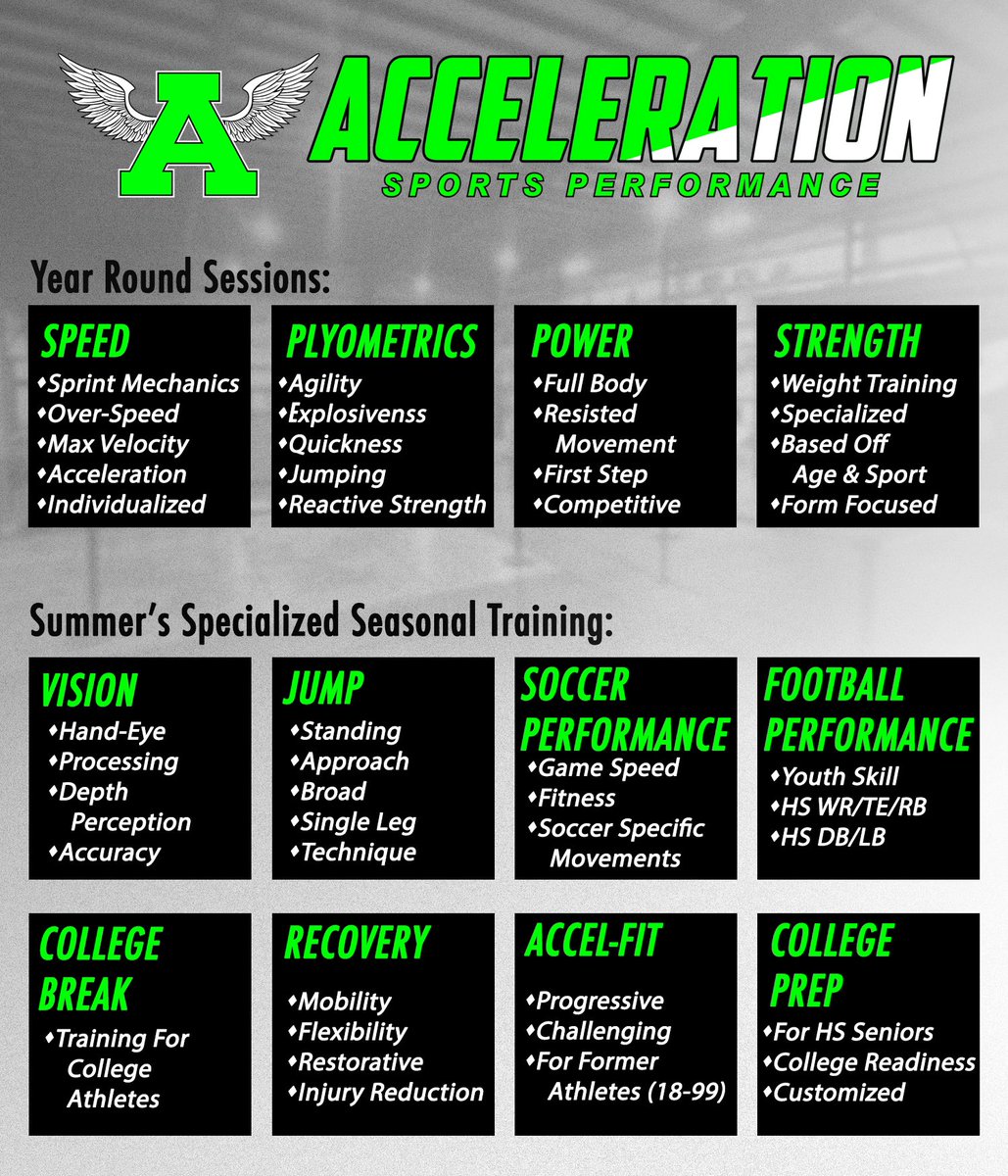 More hours, more programs, MORE 𝐑𝐄𝐒𝐔𝐋𝐓𝐒! Starting June 3rd. #SpeedWINS