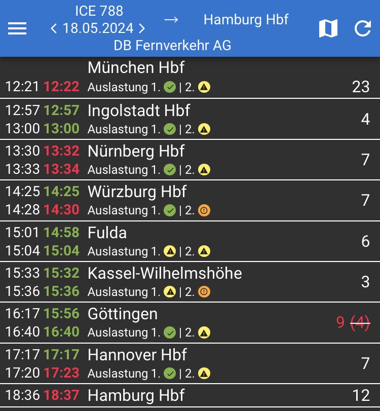 @_Hemmschuh „Wir stehen jetzt 44 Minuten in Göttingen“

Tabakindustrie dankt!