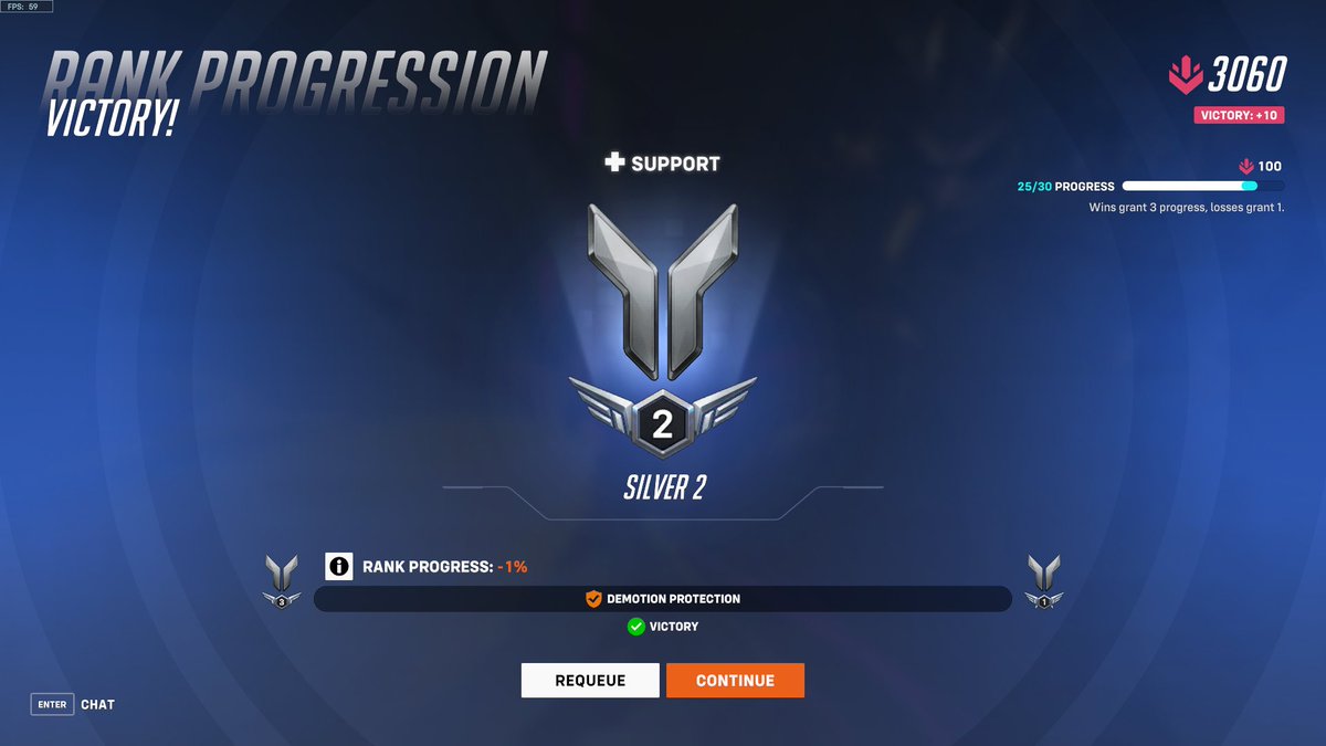 ROGU3RAG3's tweet photo. how tf did I lose rank winning??????? @PlayOverwatch https://t.co/adIJH3jsBK