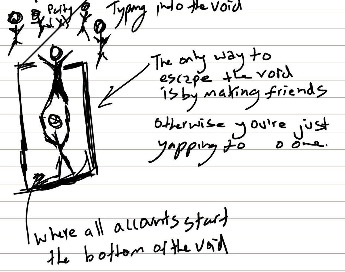 Are you tweeting into the void? When I started writing online, it felt like I was talking to the void. But now when I tweet or publish a blog, it feels like I’m sharing my thoughts with my friends in a big group chat. I see the same faces in the replies and mentions and