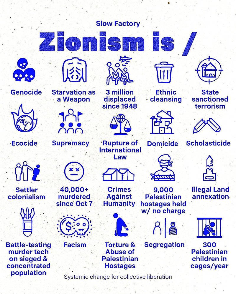 #ZionismisTerrorism 
#zionismisNazism
#ZionistTerrorists 
#GazaGenocide
#GazaHolocaust
#WarOnChildren
#freePalestine