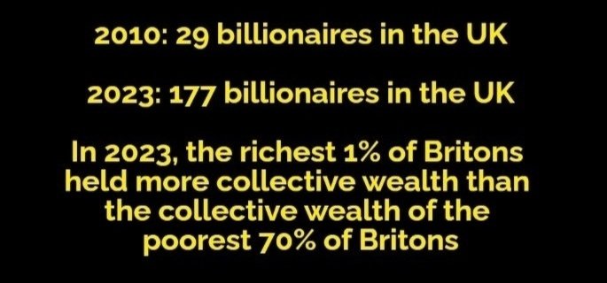 Where did our money go? Less 'trickle down' than 'hoover up' economics. When swathes of Britain's news media is owned by right-wing billionaires, and/or headed by Tory stooges, don't expect a well-informed electorate.