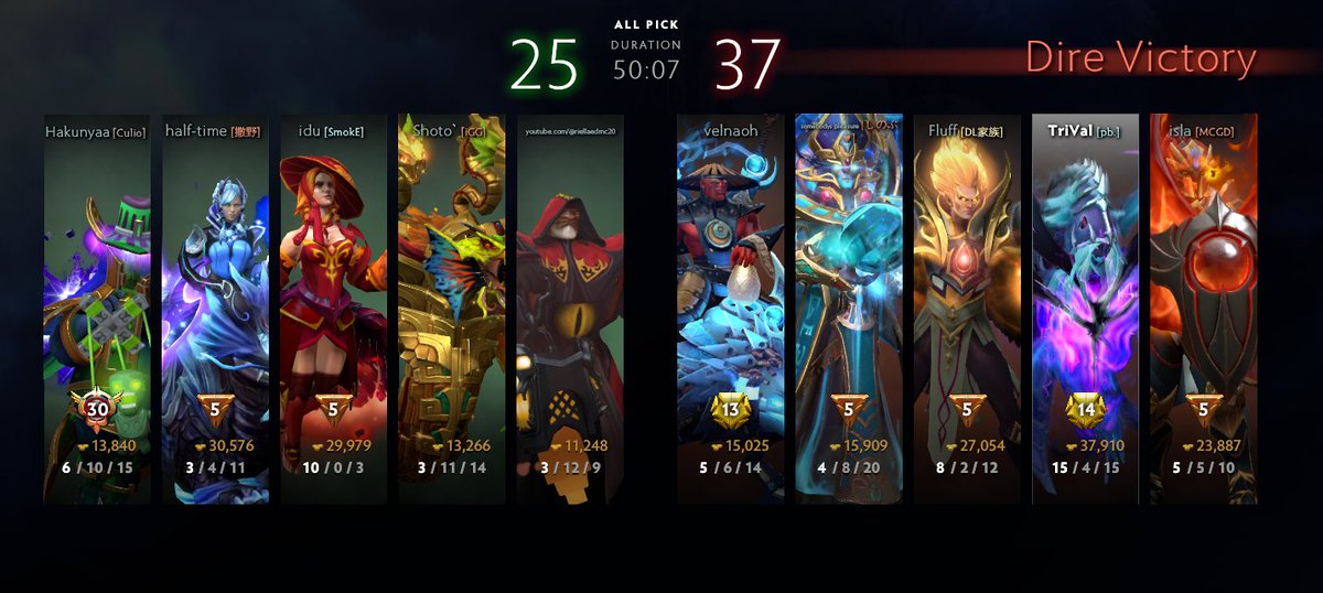 GoTrival's tweet photo. Joined the @Fsl_GG #Dota2 Solos III yesterday. Won all three games as a core player. https://t.co/FFgloNmUcK