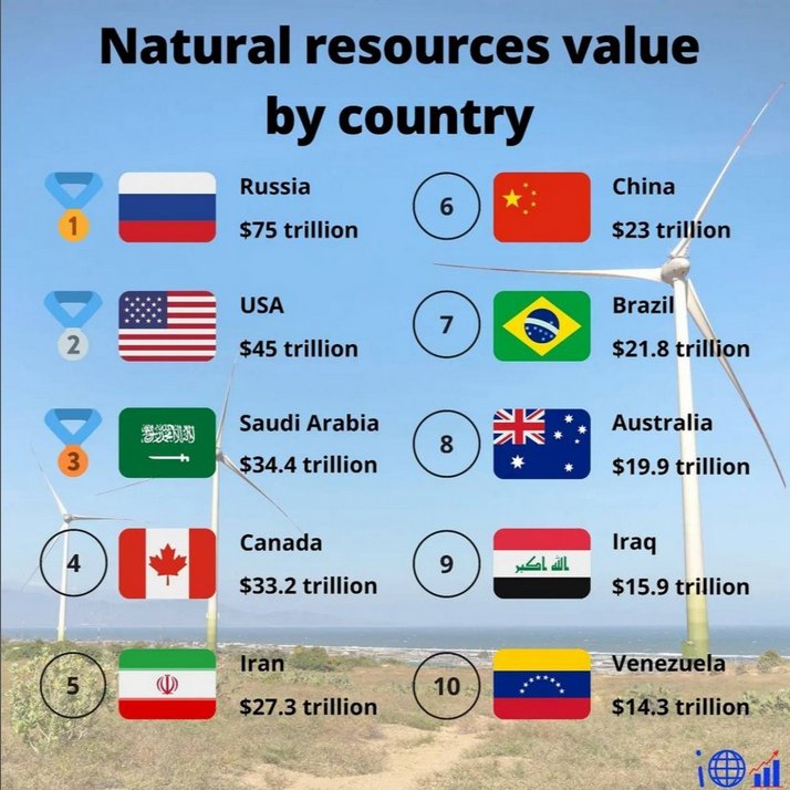 Soon after China fully constructs the Lithography Manufacturing Machines for Advanced Semiconductor Chips, Europe will fall into an even greater crisis.  

The external debts of the states are still growing rapidly and the economies are stagnating.  

Until now, Europe managed to