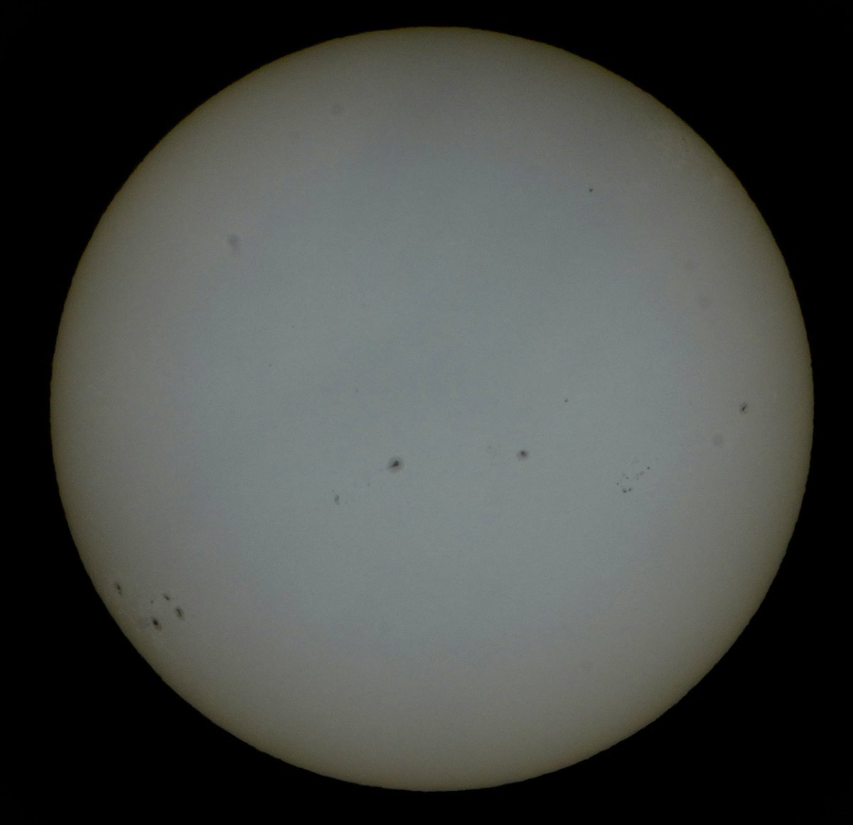 Sunspots 🌞🕳🕶