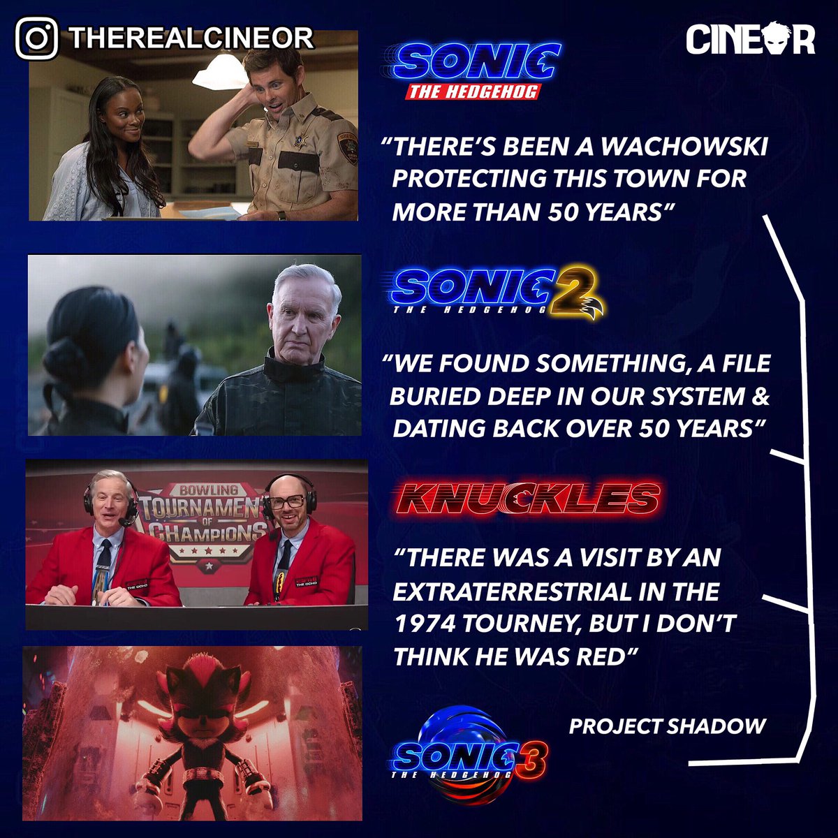 We better get the answer of this whole speculation in #sonicmovie3 of “Project Shadow” 👀🤔🦔⏳🖤❤️🖤🔫👇

#shadowthehegehog #sonic3 #SonicTheHedegehog #sonicmovie #sonicnews #knuckes #SonicMovie2 #tails #amyrose #sonicfans #sonicfandom #mariarobotnik #eggman