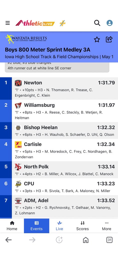 Sprint Med with a SB to finish 5th! Great start for your Comets! Brock Miller, Wilcox, Blattel, Manock!