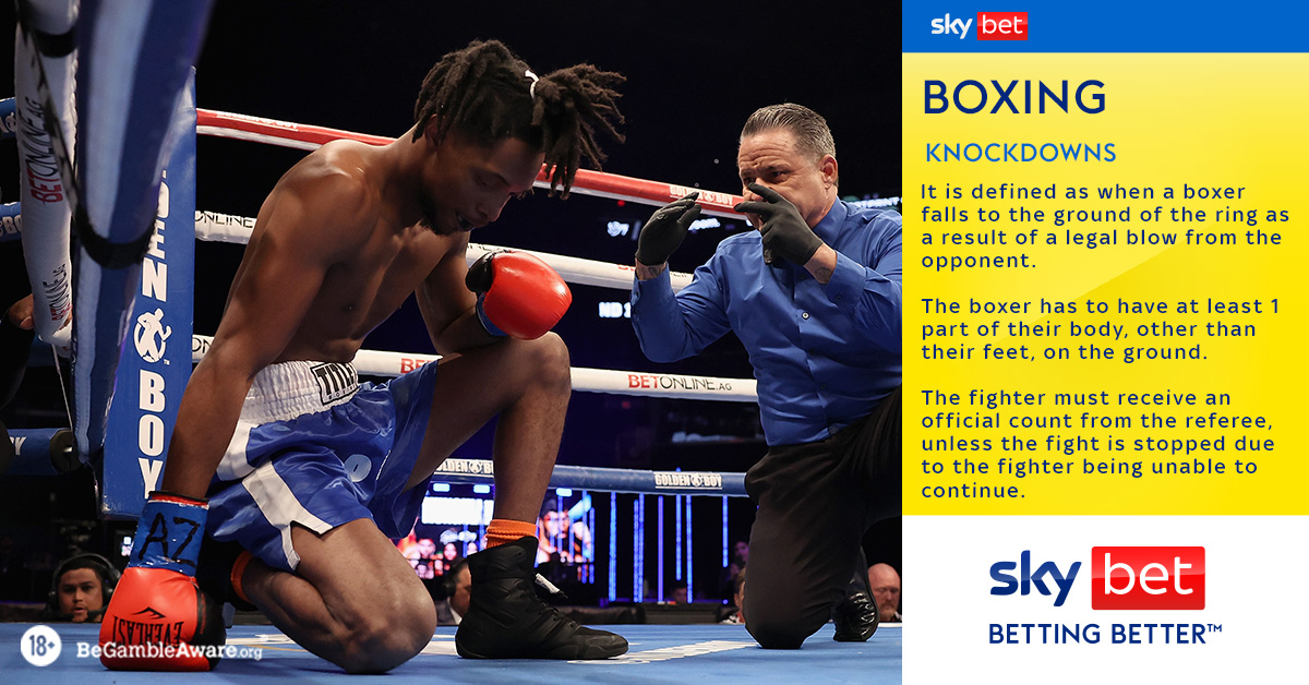 Think there will be a knockdown in #FuryUsyk tonight? 🔥 If you're betting on any of tonight's markets be sure to check our knockdown rules 👉 bit.ly/2KemfDk You can also check our guide below. 👇 Enjoy the fight! 🥊