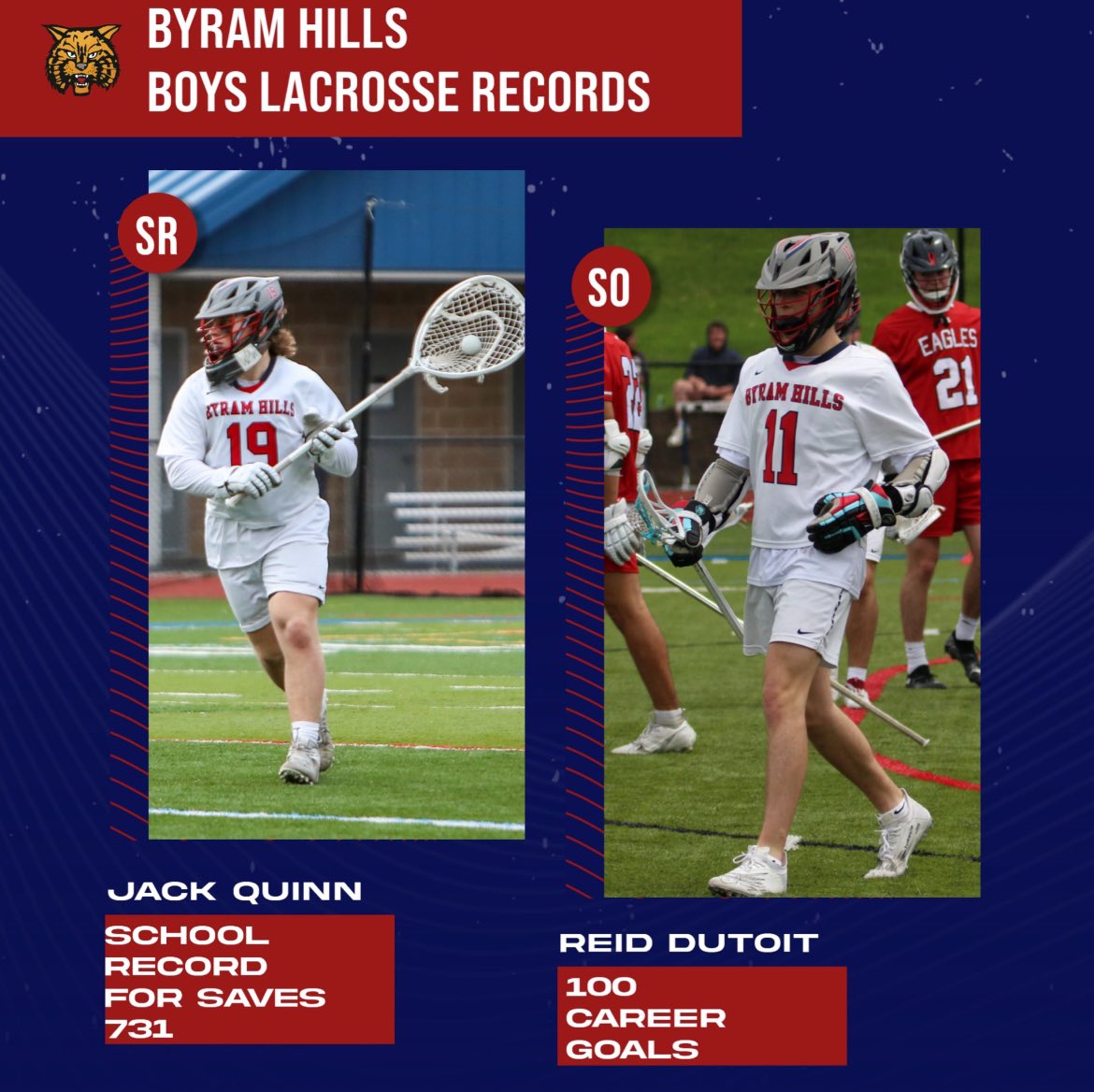 Byram Hills Lacrosse (@byramhillslax) on Twitter photo In our playoff win vs Eastchester today 2 Byram milestones were broken:
Senior Jack Quinn with 731 career saves (school record) and Sophomore Reid Dutoit with his 100th goal!
<a href="/LoHudLacrosse/">lohud lacrosse</a> In our playoff win vs Eastchester today 2 Byram milestones were broken:
Senior Jack Quinn with 731 career saves (school record) and Sophomore Reid Dutoit with his 100th goal!
<a href="/LoHudLacrosse/">lohud lacrosse</a>