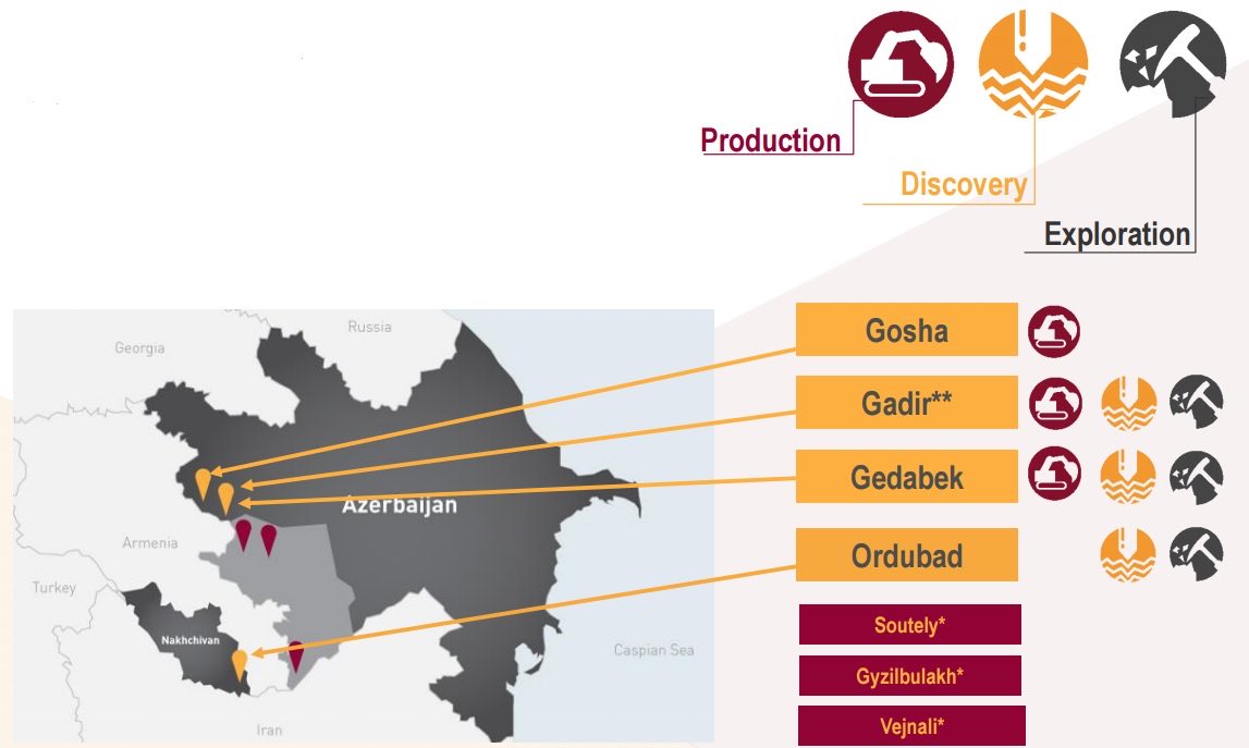 British mining giant “Anglo Asian Mining” company seeking approval from Azerbaijani government to start mining activities in liberated Karabakh region.