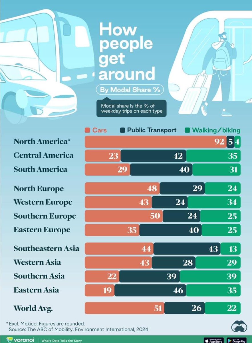 Robert Renger (@rrrobbberttt) on Twitter photo 