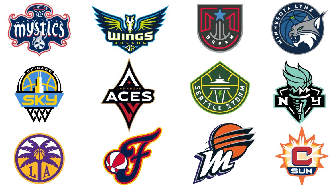 #WNBA Teams’ Hashtags:

#AllInLV  
#TheNewClassic 
#FeverRising  
#LightItUpNYL  
#SkyTown  
#BallOnOurTerms  
#ValleyTogether  
#AtlantaDream  
#LynxRecognize  
#VoltUp 
#BringTheHeat (no logo??)
#TheNewStorm (no logo??)

Please use it more 🙏 @WNBA 

#WelcometotheW