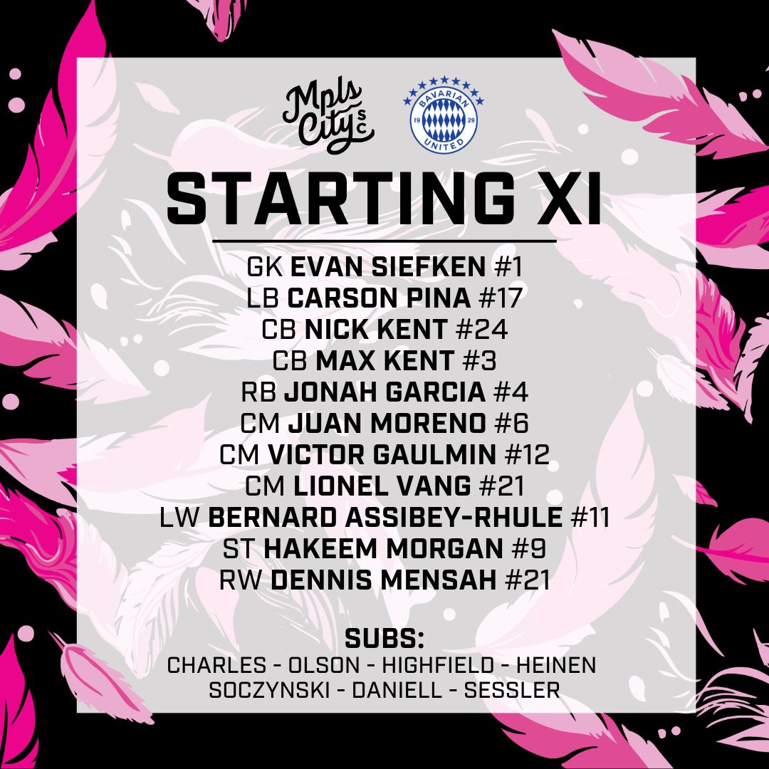 We're nearing kickoff here in Milwaukee! Here's your Starting XI presented by @twincitiesortho. Follow along with @MplsCityGameday #FallingForCity