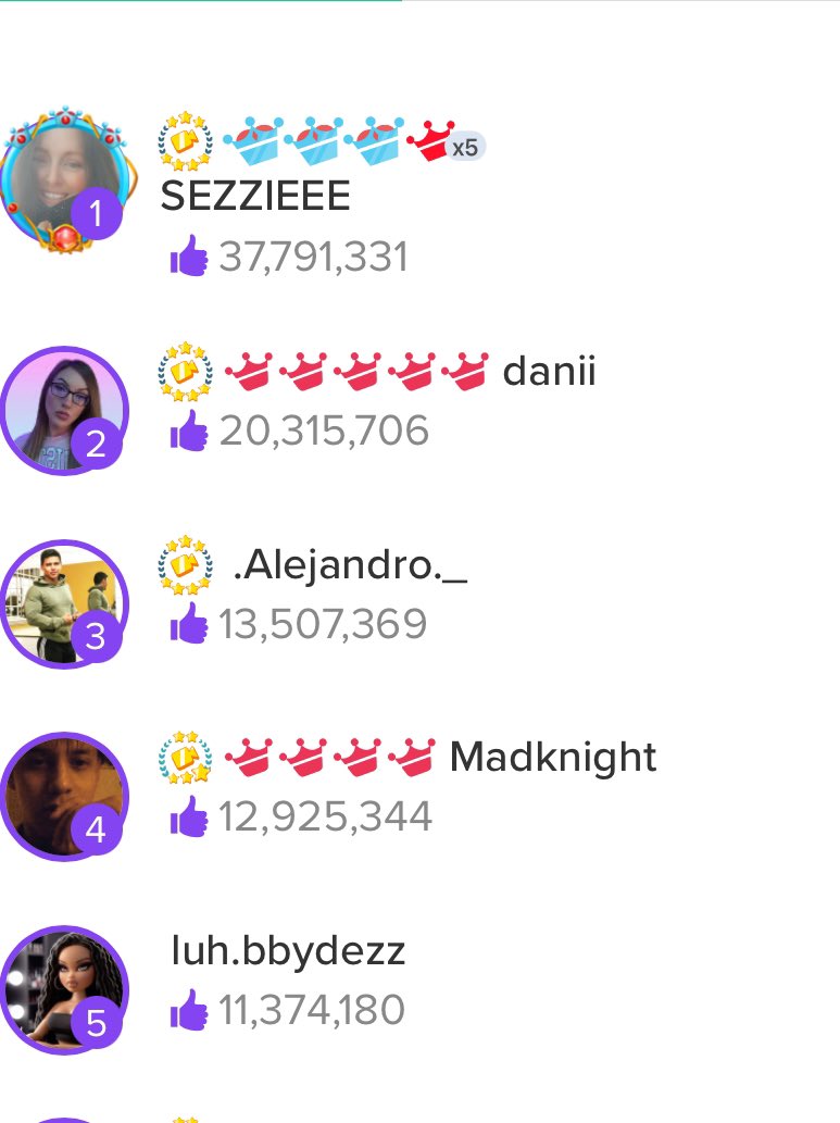 🔥🔥🔥 global leaderboard
