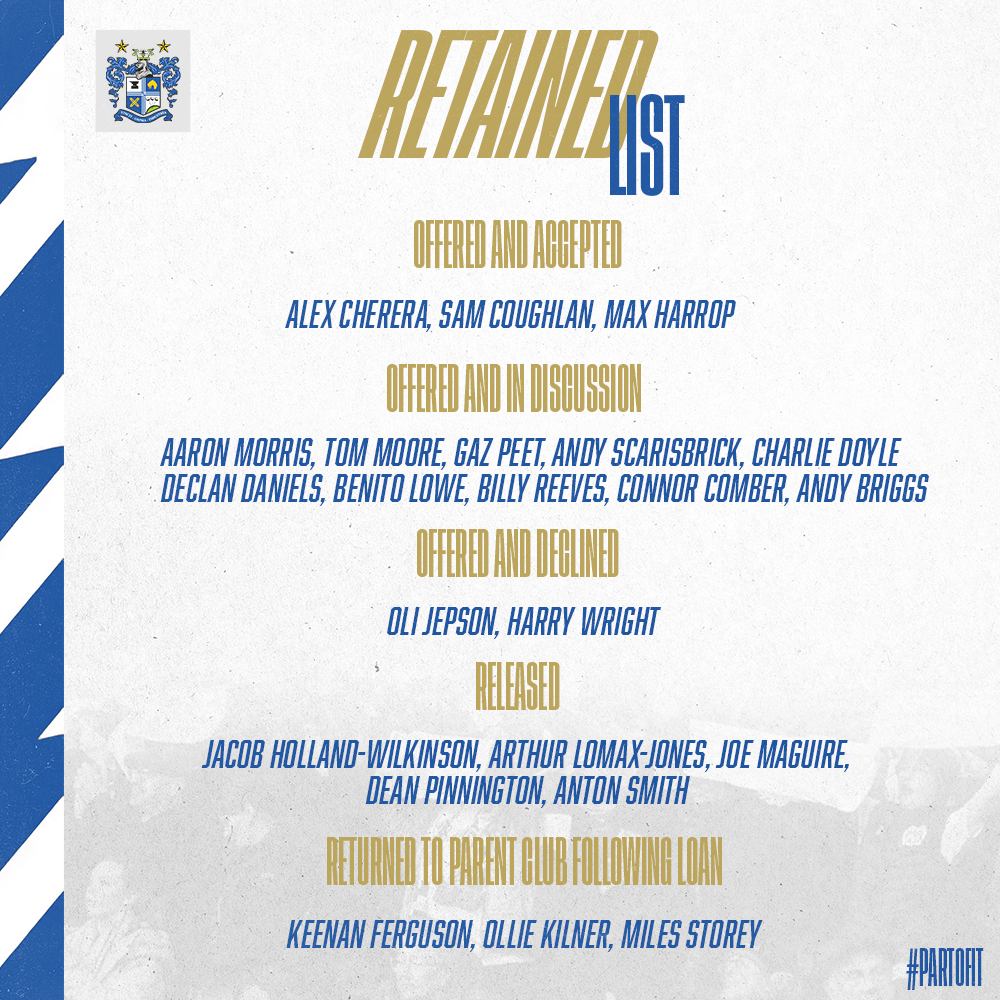 We can now confirm our retained and released list ahead of the 2024/25 season. The club wishes to place on record its thanks to all players who contributed to the first season back at Gigg Lane, and wish those moving on, all the best with their future careers. Read More: