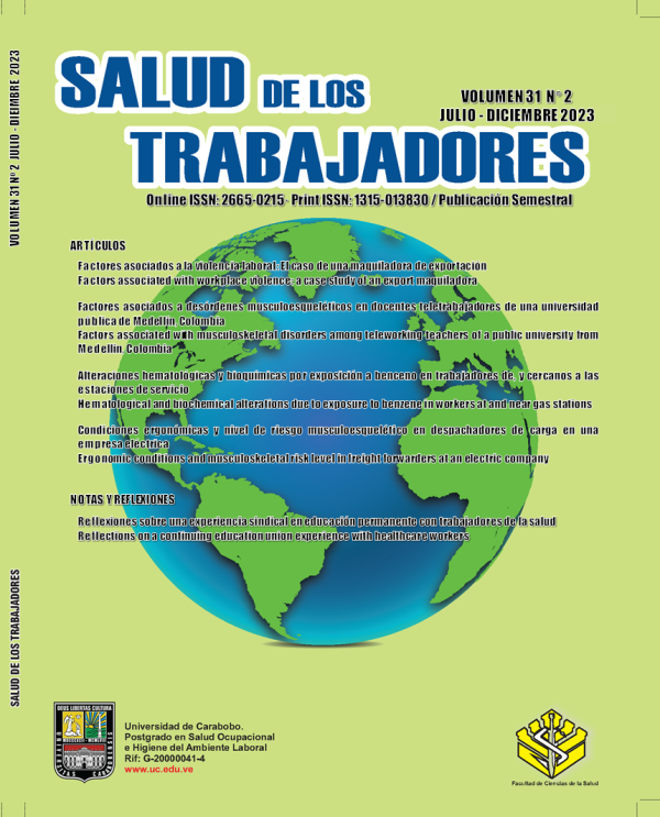 RedBiblioUC's tweet photo. Revista Salud de los Trabajadores Volumen 31, Número 2 Julio-Diciembre 2023 de @FCS_UC @UCarabobo en el portal de Revistas @RedBiblioUC https://t.co/3EMMRkMK23 https://t.co/MJPDkjUJCU