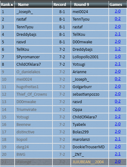 Hugo "Chester" Freitas tweet media