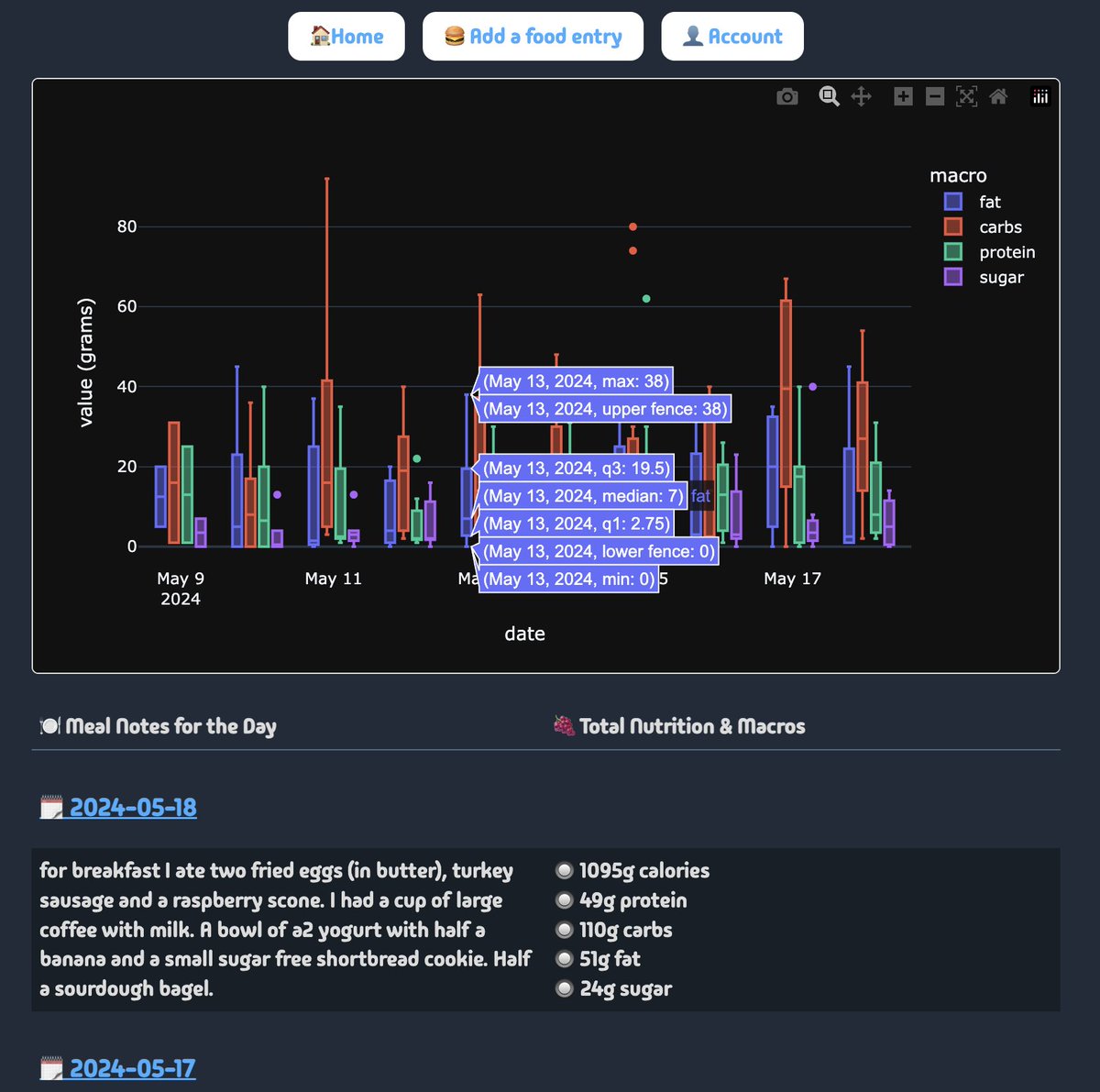 bseanvt's tweet photo. Building a little food tracking app. Plain text to structured nutrition/macros plotted over time. It's written in #Django #Postgres #PythonRQ and deploying with Kamal to a couple @linode instances. https://t.co/Crnx202AMr