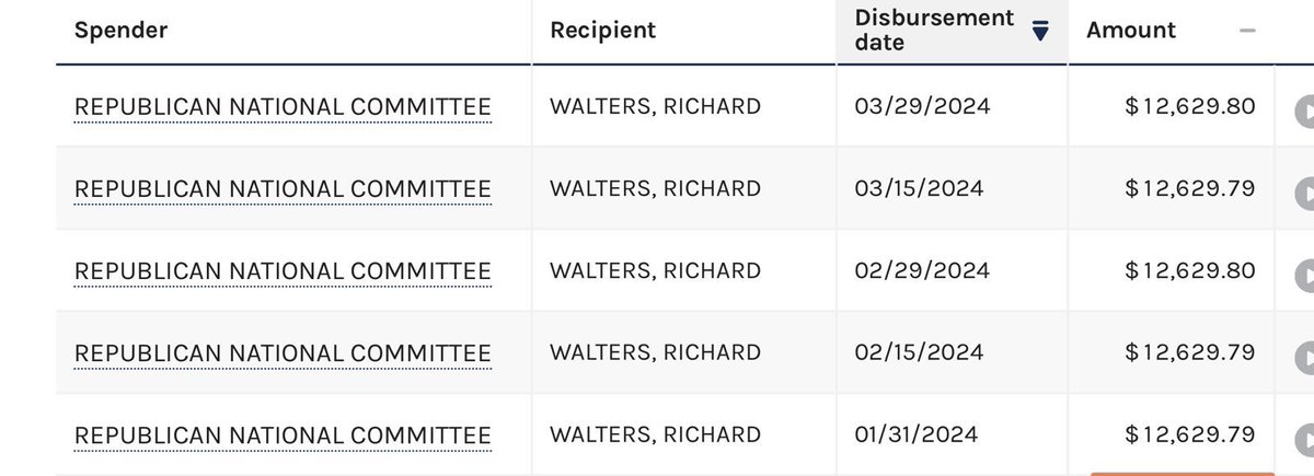 Latest FEC records show that Richard Walters, Ronna Romney’s Chief of Staff, is still being paid absurd amounts of money at the RNC. We were told there was a purge. Doesn’t look like it to me… why is he getting paid nearly $26,000 per month??????? What on earth! Money not