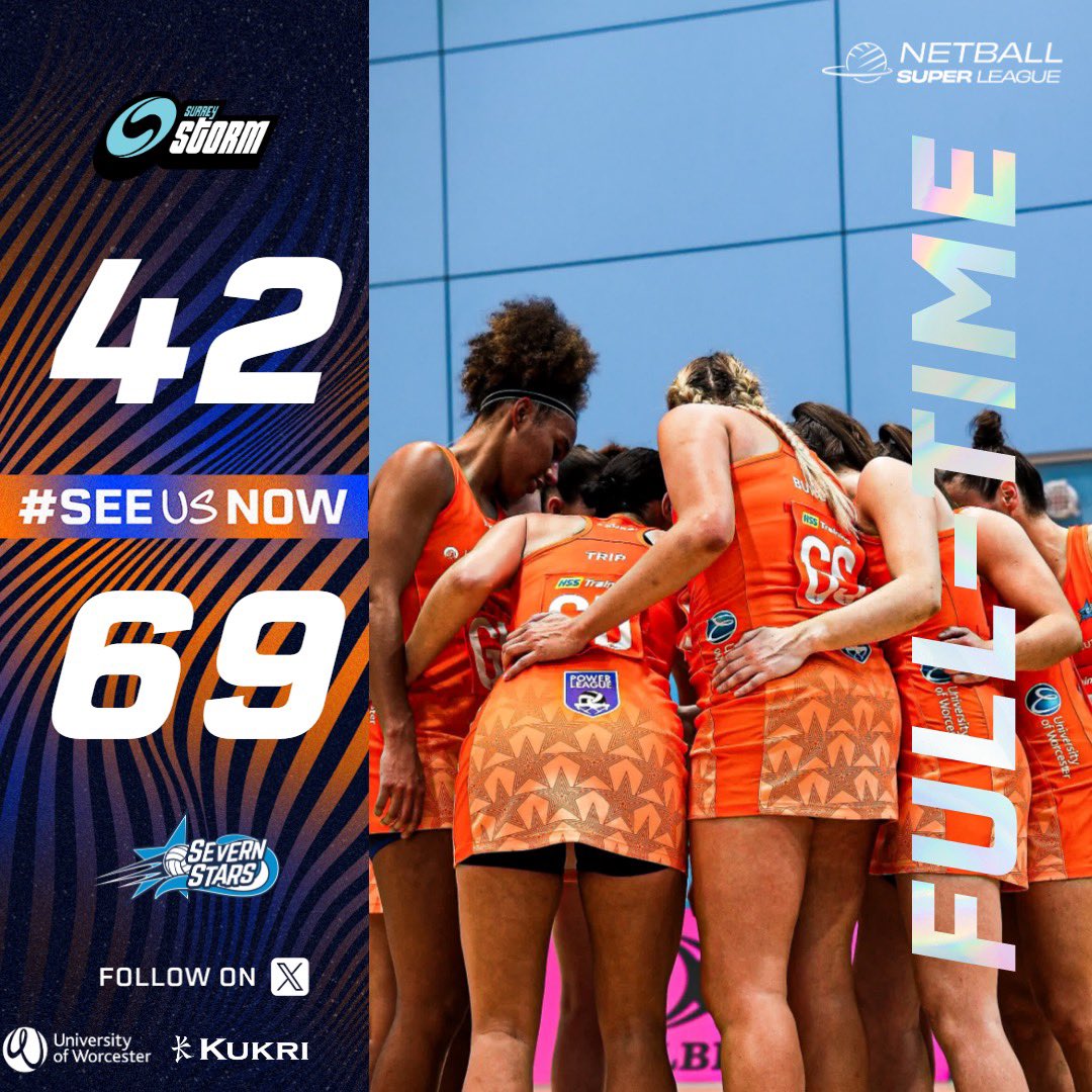 FULL TIME 

🌪️42-69🌟

WHAT A GAME. WHAT A WIN. WHAT A TEAM 🤩

Stars take the win and another 3 points down in Surrey this evening! 💙🌟🧡

#UpTheStars #NSL2024 <a href="/NetballSL/">Netball Super League</a>