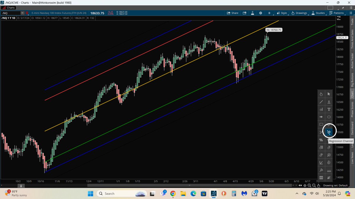 blackflagfuture's tweet photo. @miamisss hey Gabriel, what you are referring to is a drawing feature of TOS not a study per say. Review these images and that should help you create the regression channel you are referring to. #TOS #thinkorswim #regressionchannel https://t.co/IaItNSZVIc