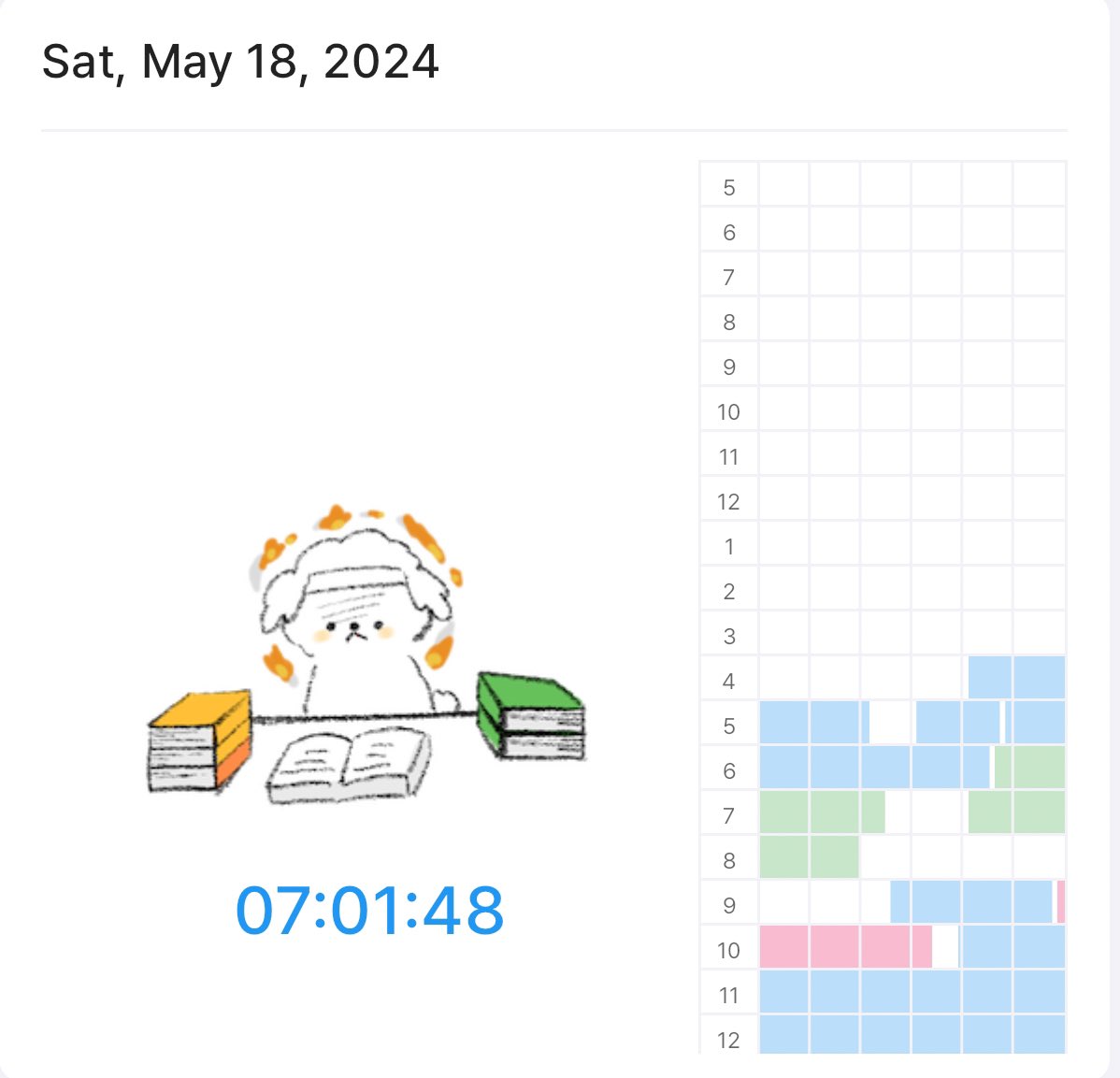 junjaylor's tweet photo. (DAY7) #junjaylor
🩰 18 May 07:01:48
biology 🪼🧬
° Membrane structure & Cell transport(จบ)
° ระบบไหลเวียนโลหิต
° ฮอร์โมน&ต่อมไร้ท่อ
° คำศัพท์ biology
math☕️👒
° Set
° homework
english📚🅰️
° จดคำศัพท์ Aim high 4
° วันนี้ฮึดมาก! ݂₍ᐢമ ·̫ മᐢ₎ׁ♡
#dek70 https://t.co/JErSb1VdKs