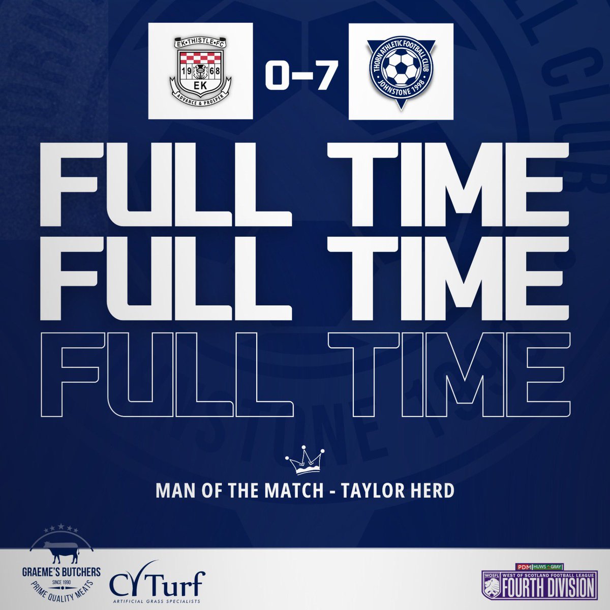 Thorn Athletic WOS (@thornwos) on Twitter photo ๐๐๐๐๐๐๐ ๐๐๐ผ๐๐๐ ||
We finish the season with 23 goals and 4 clean sheets in our final 4 games.
It was another impressive performance on a surface that wasnโt ideal.
2 clean sheets in a week for MOTM <a href="/TaylorHerd_/">Taylorherd</a>
All the best to <a href="/EastKilbrideTh1/">East Kilbride Thistle โซ๏ธโช๏ธ</a> ๐๐๐๐๐๐๐ ๐๐๐ผ๐๐๐ ||
We finish the season with 23 goals and 4 clean sheets in our final 4 games.
It was another impressive performance on a surface that wasnโt ideal.
2 clean sheets in a week for MOTM <a href="/TaylorHerd_/">Taylorherd</a>
All the best to <a href="/EastKilbrideTh1/">East Kilbride Thistle โซ๏ธโช๏ธ</a>